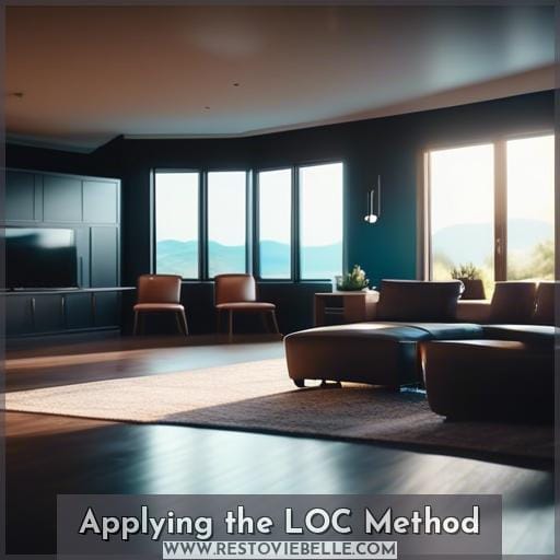 Applying the LOC Method
