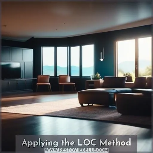 Applying the LOC Method