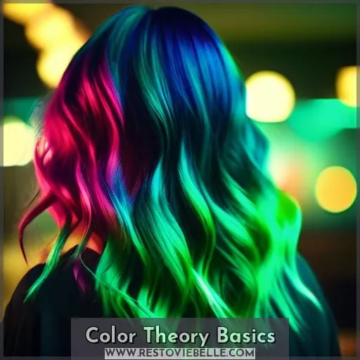 Color Theory Basics