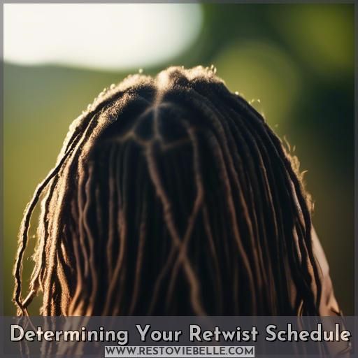 Determining Your Retwist Schedule