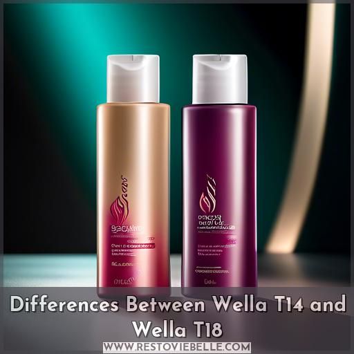Differences Between Wella T14 and Wella T18