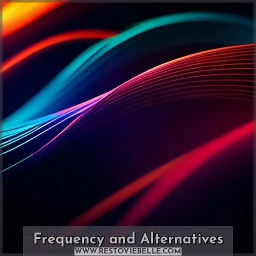 Frequency and Alternatives