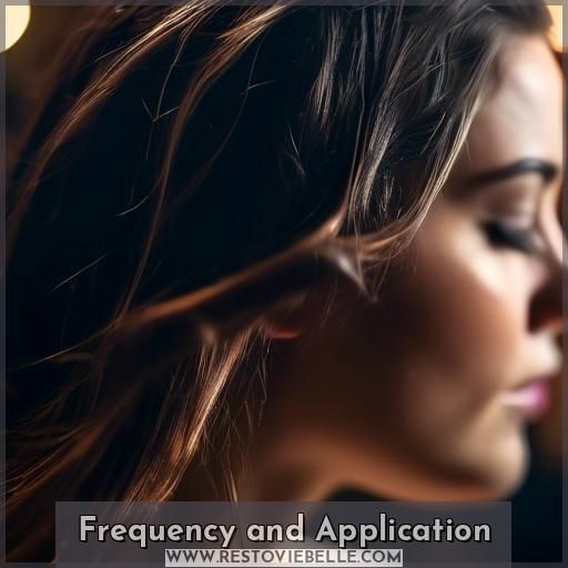 Frequency and Application