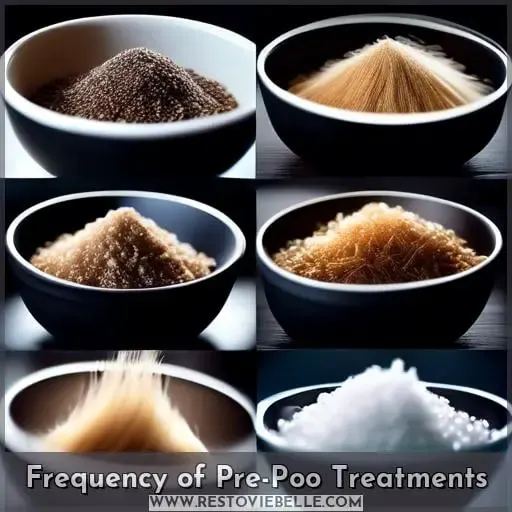 Frequency of Pre-Poo Treatments