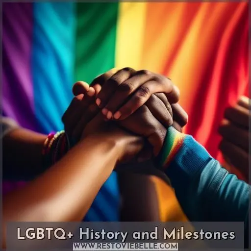 LGBTQ+ History and Milestones