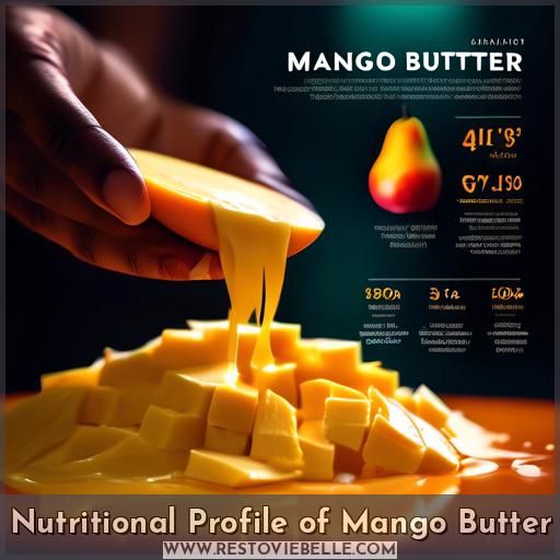 Nutritional Profile of Mango Butter