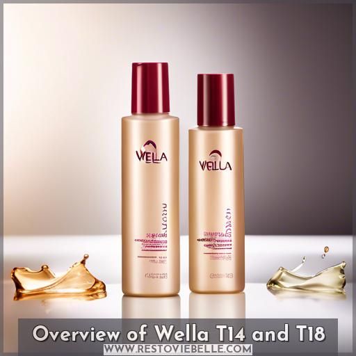Overview of Wella T14 and T18