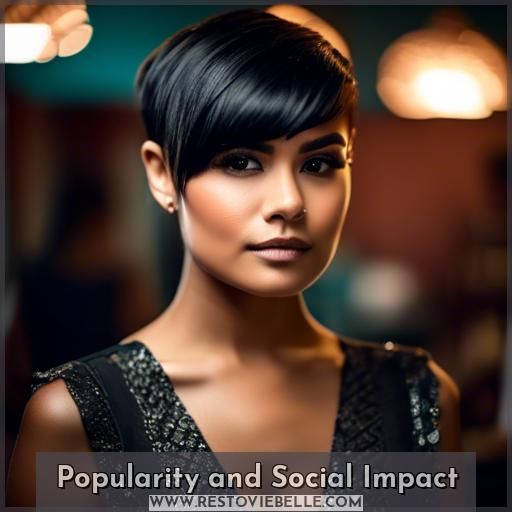 Popularity and Social Impact Popularity and Social Impact