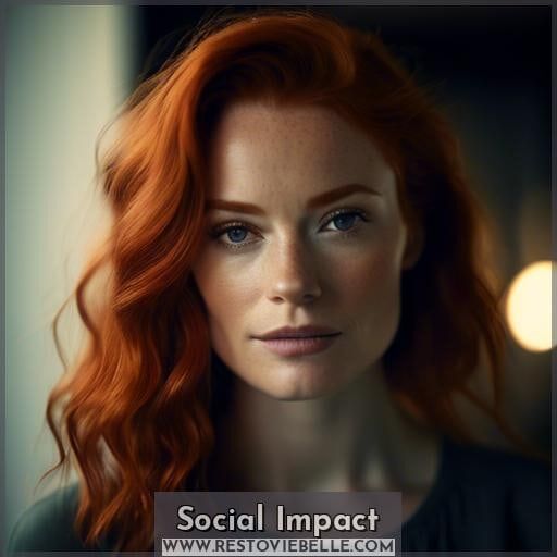 Social Impact Social Impact