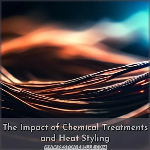 The Impact of Chemical Treatments and Heat Styling