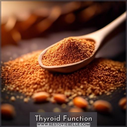Thyroid Function Thyroid Function