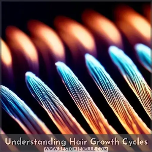 Understanding Hair Growth Cycles