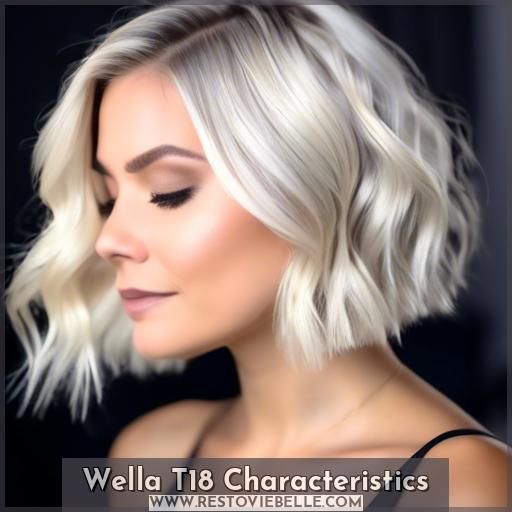 Wella T18 Characteristics