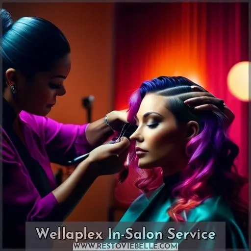 Wellaplex In-Salon Service