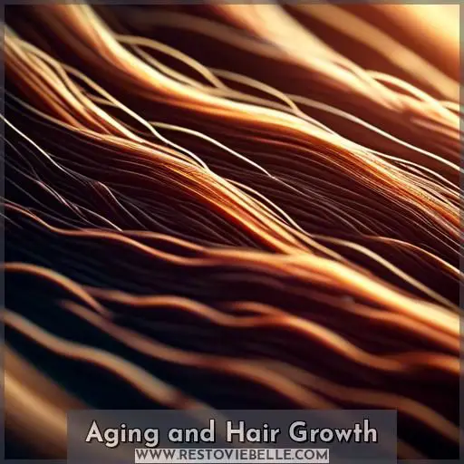 Aging and Hair Growth