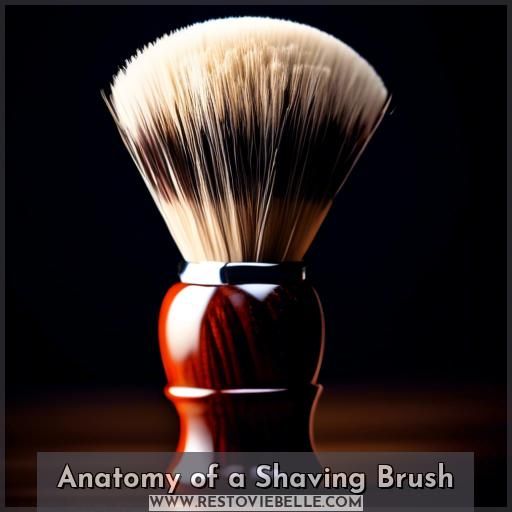 Anatomy of a Shaving Brush