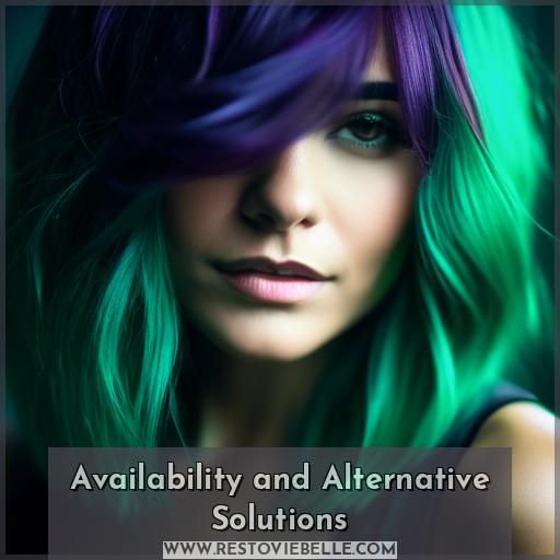Availability and Alternative Solutions Availability and Alternative Solutions