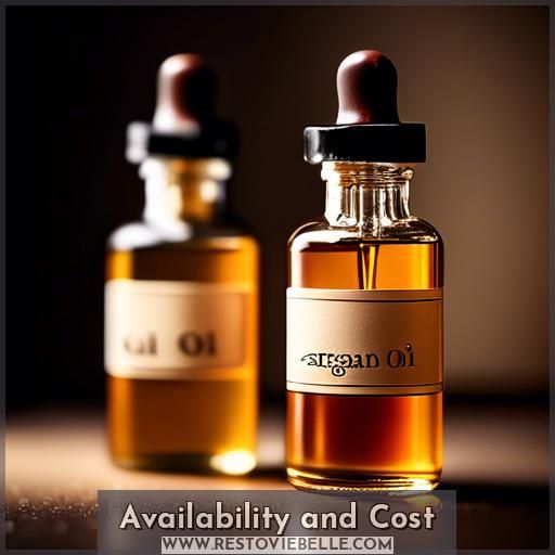 Availability and Cost Availability and Cost