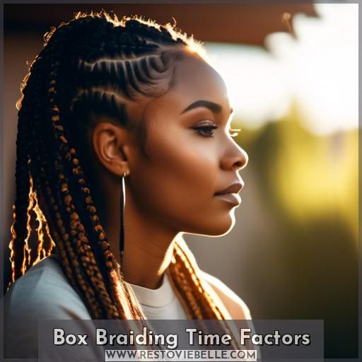 Box Braiding Time Factors