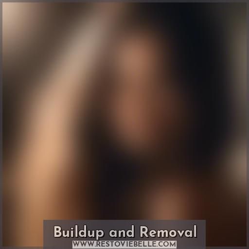 Buildup and Removal