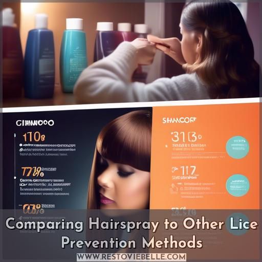 Comparing Hairspray to Other Lice Prevention Methods