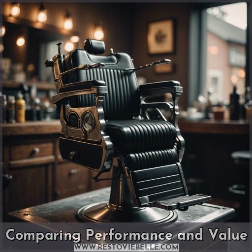 Comparing Performance and Value