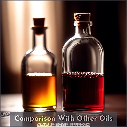Comparison With Other Oils Comparison With Other Oils