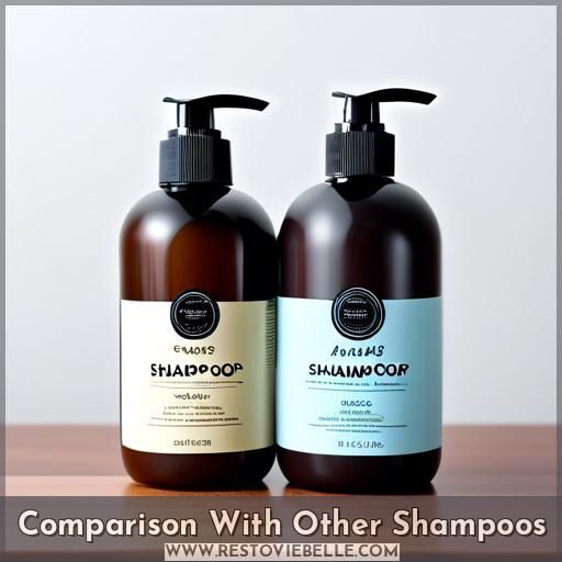 Comparison With Other Shampoos Comparison With Other Shampoos
