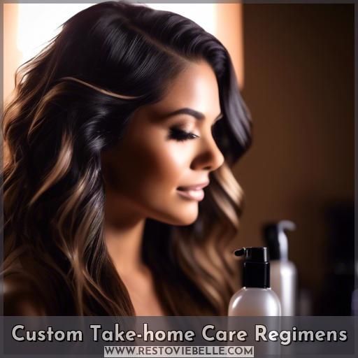 Custom Take-home Care Regimens Custom Take-home Care Regimens