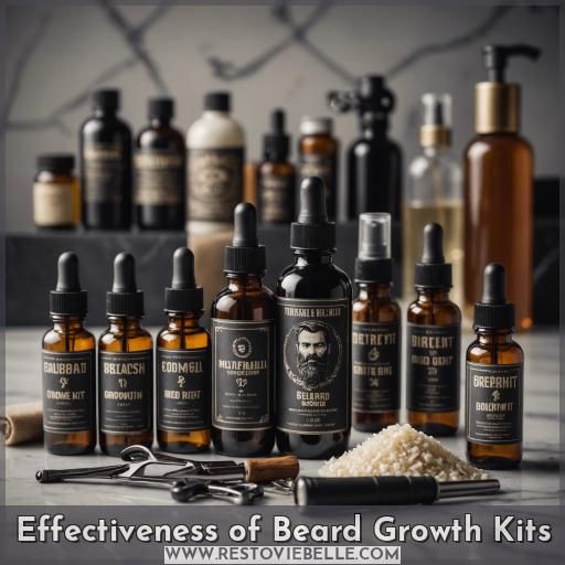 Effectiveness of Beard Growth Kits