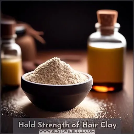 Hold Strength of Hair Clay