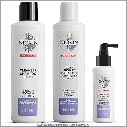 Nioxin System Kits, Cleanse, Condition,