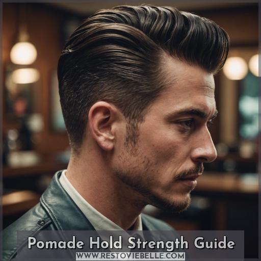 Pomade Hold Strength Guide