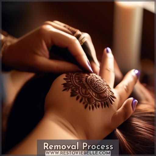 Removal Process