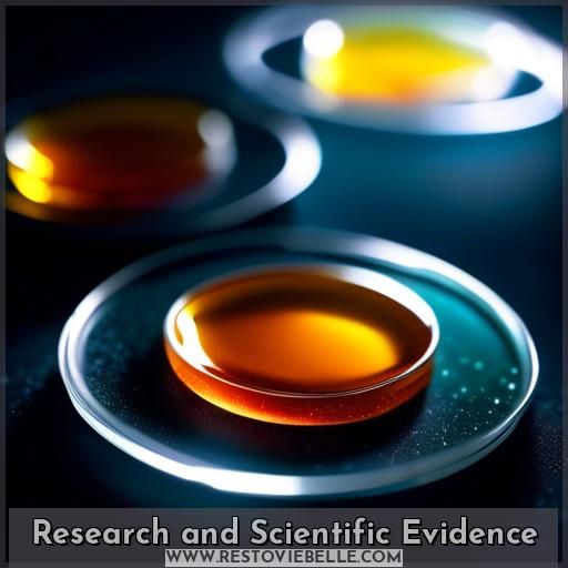 Research and Scientific Evidence Research and Scientific Evidence
