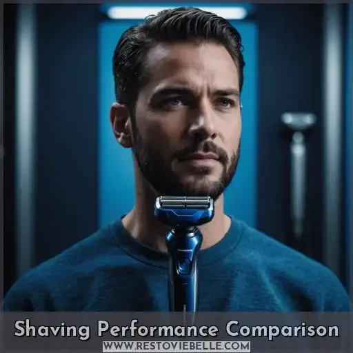 Shaving Performance Comparison