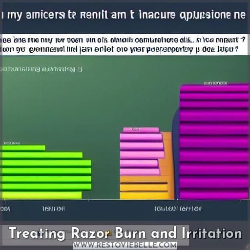 Treating Razor Burn and Irritation