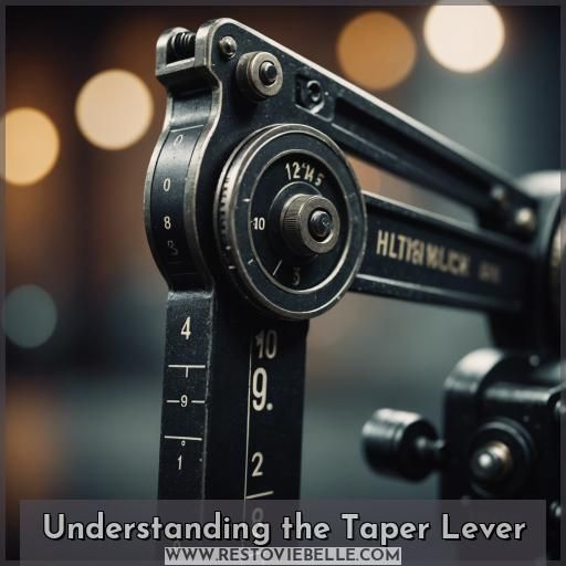 Understanding the Taper Lever