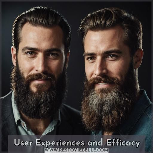 User Experiences and Efficacy