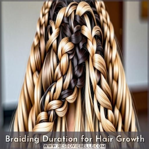 Braiding Duration for Hair Growth Braiding Duration for Hair Growth