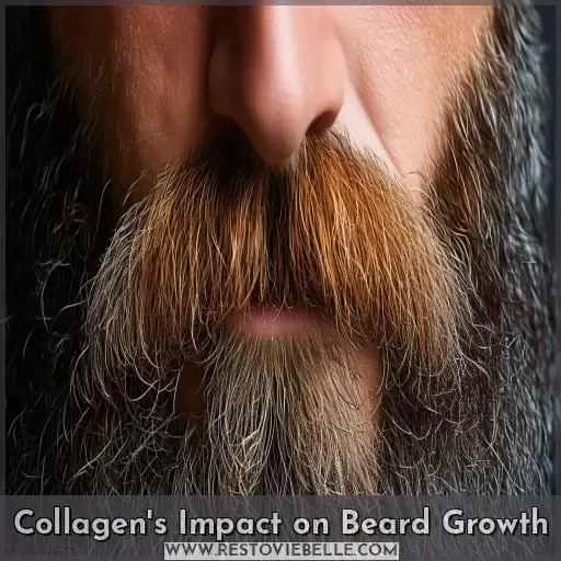 Collagen
