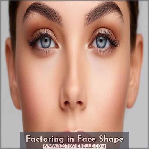 Factoring in Face Shape Factoring in Face Shape