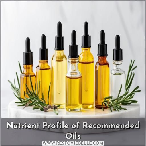 Nutrient Profile of Recommended Oils Nutrient Profile of Recommended Oils