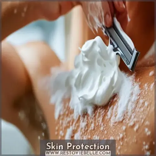 Skin Protection