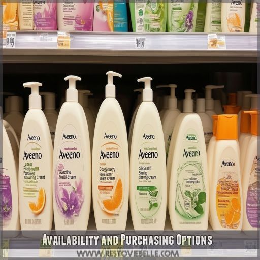Availability and Purchasing Options Availability and Purchasing Options