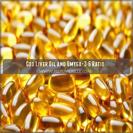 Cod Liver Oil and Omega-3:6 Ratio