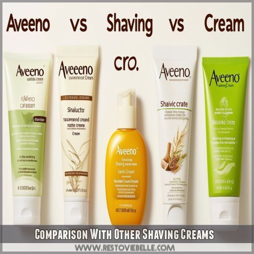 Comparison With Other Shaving Creams Comparison With Other Shaving Creams