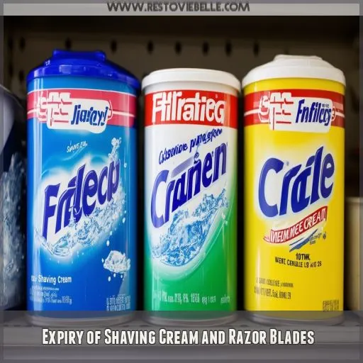 Expiry of Shaving Cream and Razor Blades