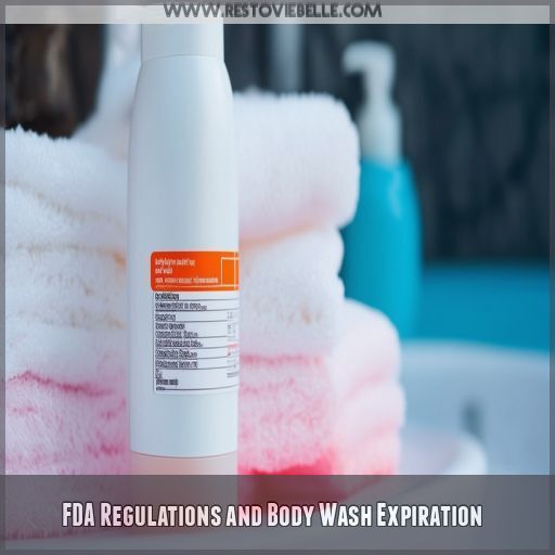 FDA Regulations and Body Wash Expiration FDA Regulations and Body Wash Expiration