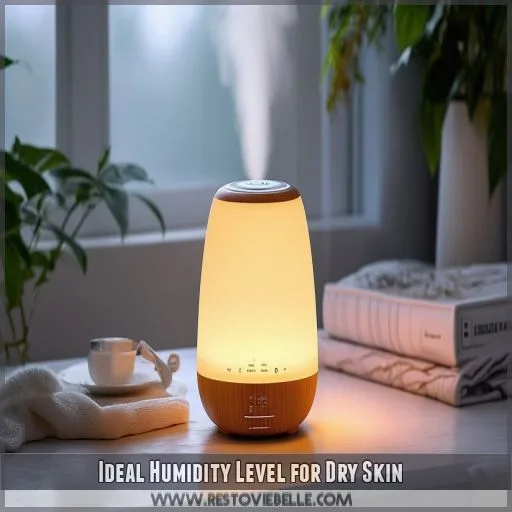 Ideal Humidity Level for Dry Skin